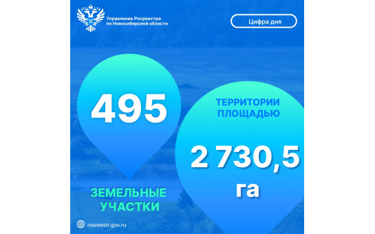Новые свободные территории для жилищного строительства выявлены в Новосибирской области